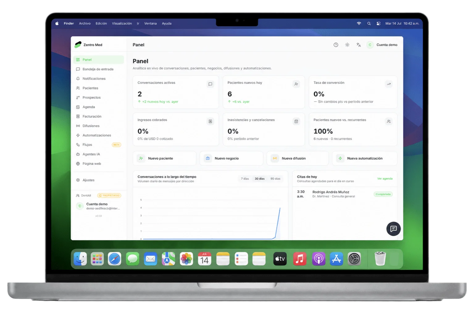 Panel de Zentro Med mostrando conversaciones activas, pacientes nuevos, ingresos cobrados y la agenda del día
